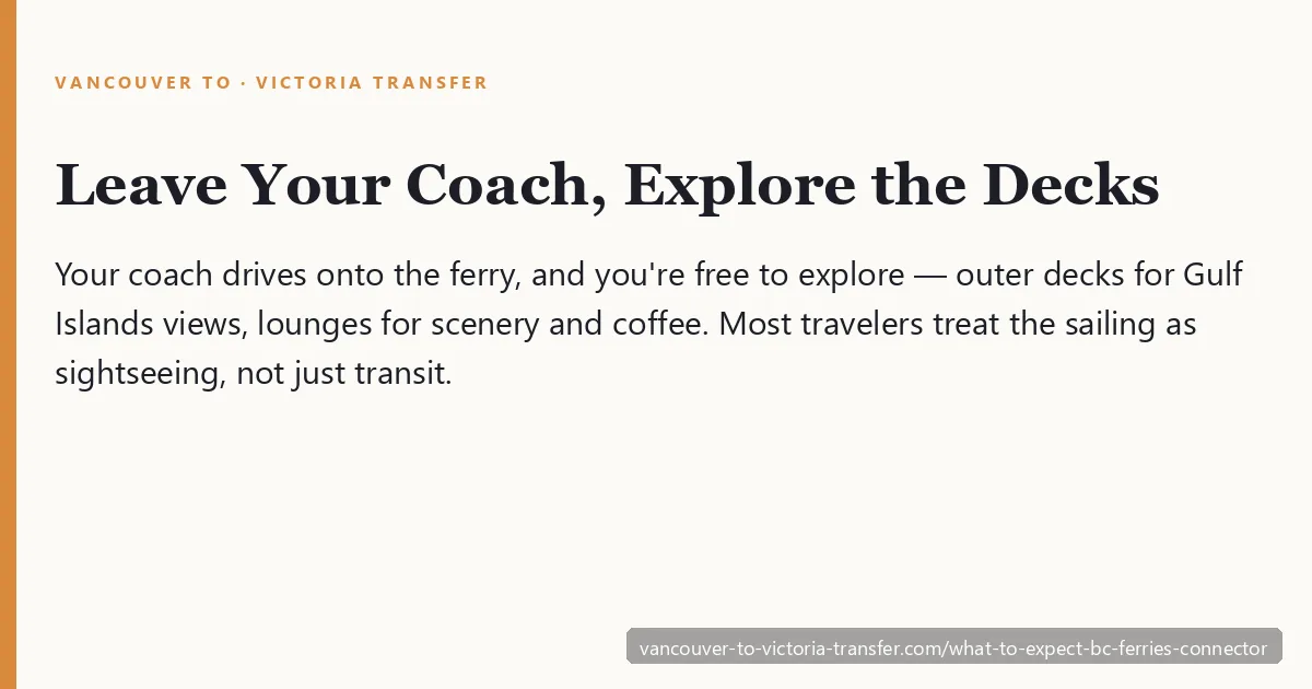 What to expect on the BC Ferries Connector — coach passengers on deck during the Gulf Islands crossing